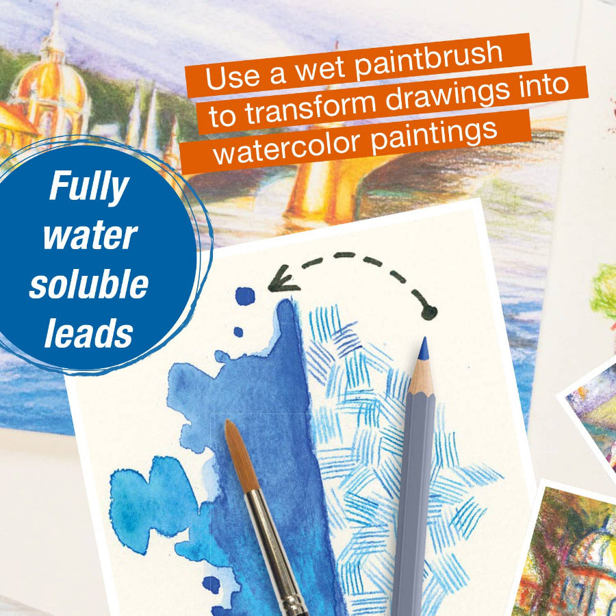 Collage of watercolor painting techniques with text on a scenic background