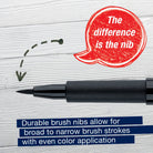 Black marker pen on textured white paper with a red speech bubble and text about durable brush nibs.