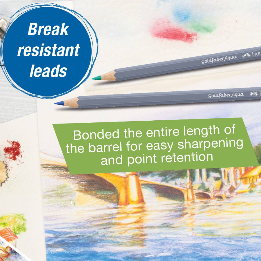 Two Goldfaber Aqua watercolor pencils on a painting with text about break-resistant leads and easy sharpening.