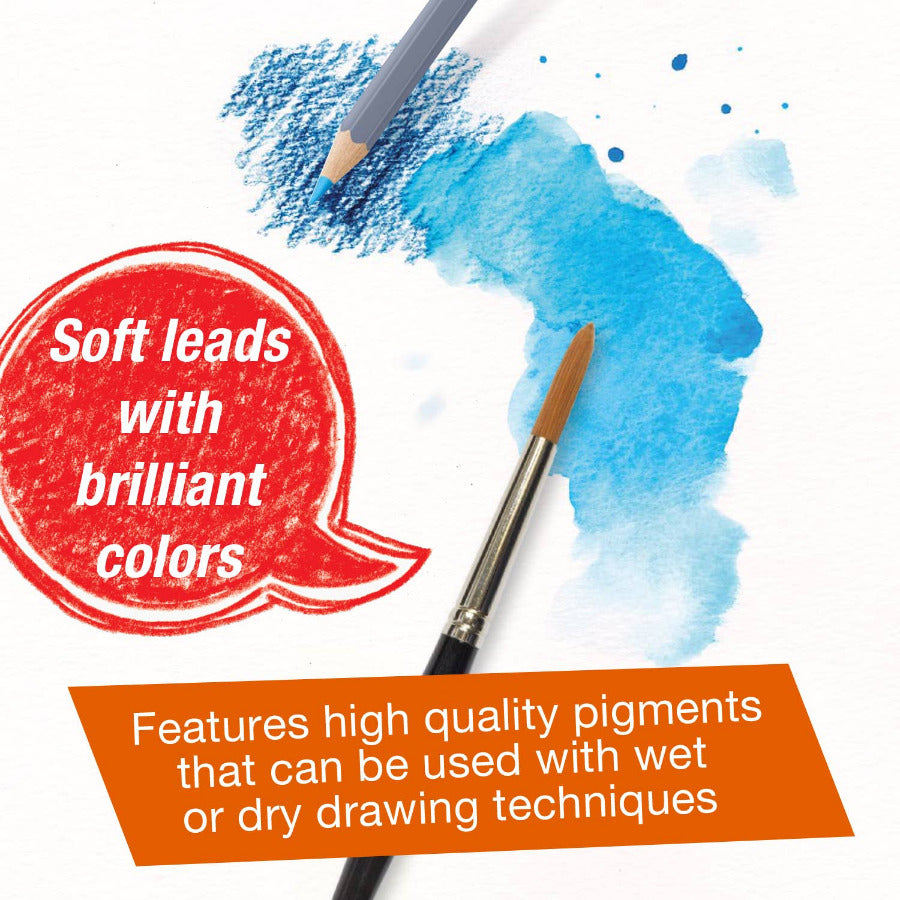 Blue watercolor swatch with a pencil and brush, featuring text about soft leads and high-quality pigments.
